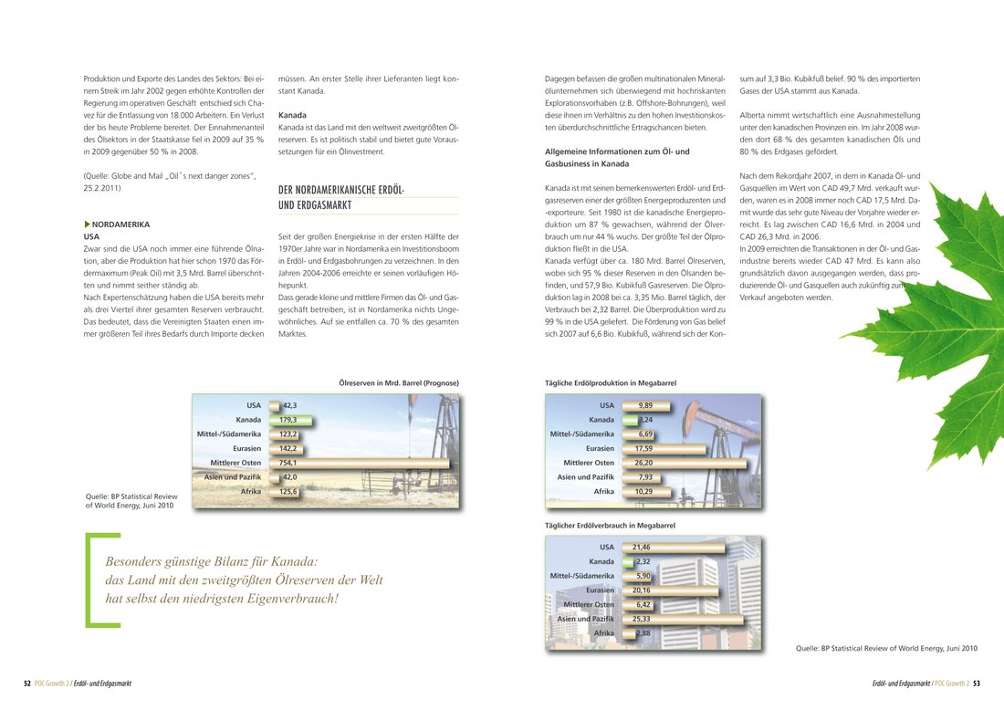 Design Broschüre POC Growth 2 Doppelseite