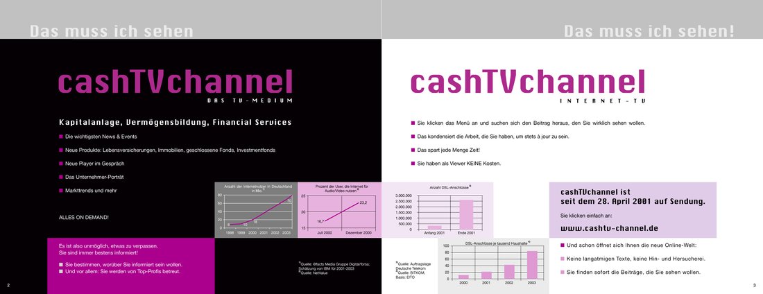 Abbildung Cash TV Channel, Seite 2/3